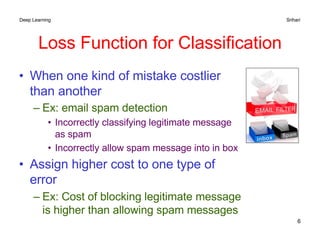 Deep Learning Srihari
Loss Function for Classification
• When one kind of mistake costlier
than another
– Ex: email spam detection
• Incorrectly classifying legitimate message
as spam
• Incorrectly allow spam message into in box
• Assign higher cost to one type of
error
– Ex: Cost of blocking legitimate message
is higher than allowing spam messages
6
 