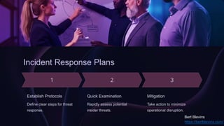 Insider Threat Protection: Strategies and Importance | PPTX
