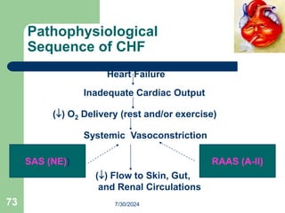 11. DRUGS ACTING ON THE CARDIOVASCULAR SYSTEM.ppt