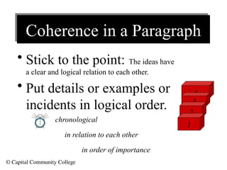 © Capital Community College
Coherence in a Paragraph
• Stick to the point: The ideas have
a clear and logical relation to each other.
• Put details or examples or
incidents in logical order.
4
3
2
1
chronological
in relation to each other
in order of importance
 