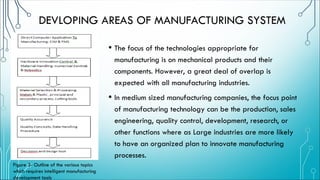 DEVLOPING AREAS OF MANUFACTURING SYSTEM
• The focus of the technologies appropriate for
manufacturing is on mechanical products and their
components. However, a great deal of overlap is
expected with all manufacturing industries.
• In medium sized manufacturing companies, the focus point
of manufacturing technology can be the production, sales
engineering, quality control, development, research, or
other functions where as Large industries are more likely
to have an organized plan to innovate manufacturing
processes.
Figure 2- Outline of the various topics
which requires intelligent manufacturing
development tools
 