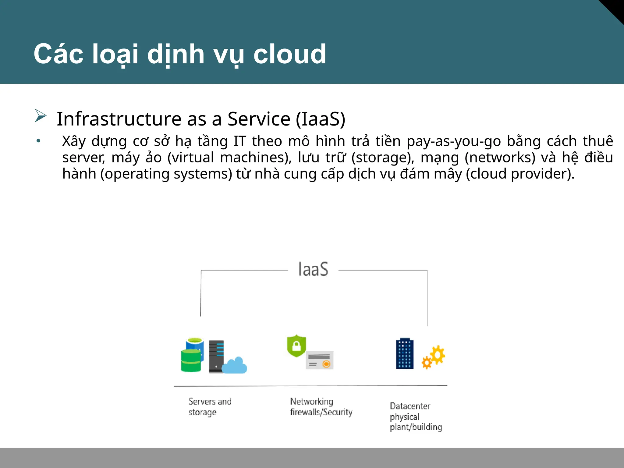 Các loại dịnh vụ cloud
• Xây dựng cơ sở hạ tầng IT theo mô hình trả tiền pay-as-you-go bằng cách thuê
server, máy ảo (virtual machines), lưu trữ (storage), mạng (networks) và hệ điều
hành (operating systems) từ nhà cung cấp dịch vụ đám mây (cloud provider).
 Infrastructure as a Service (IaaS)
 