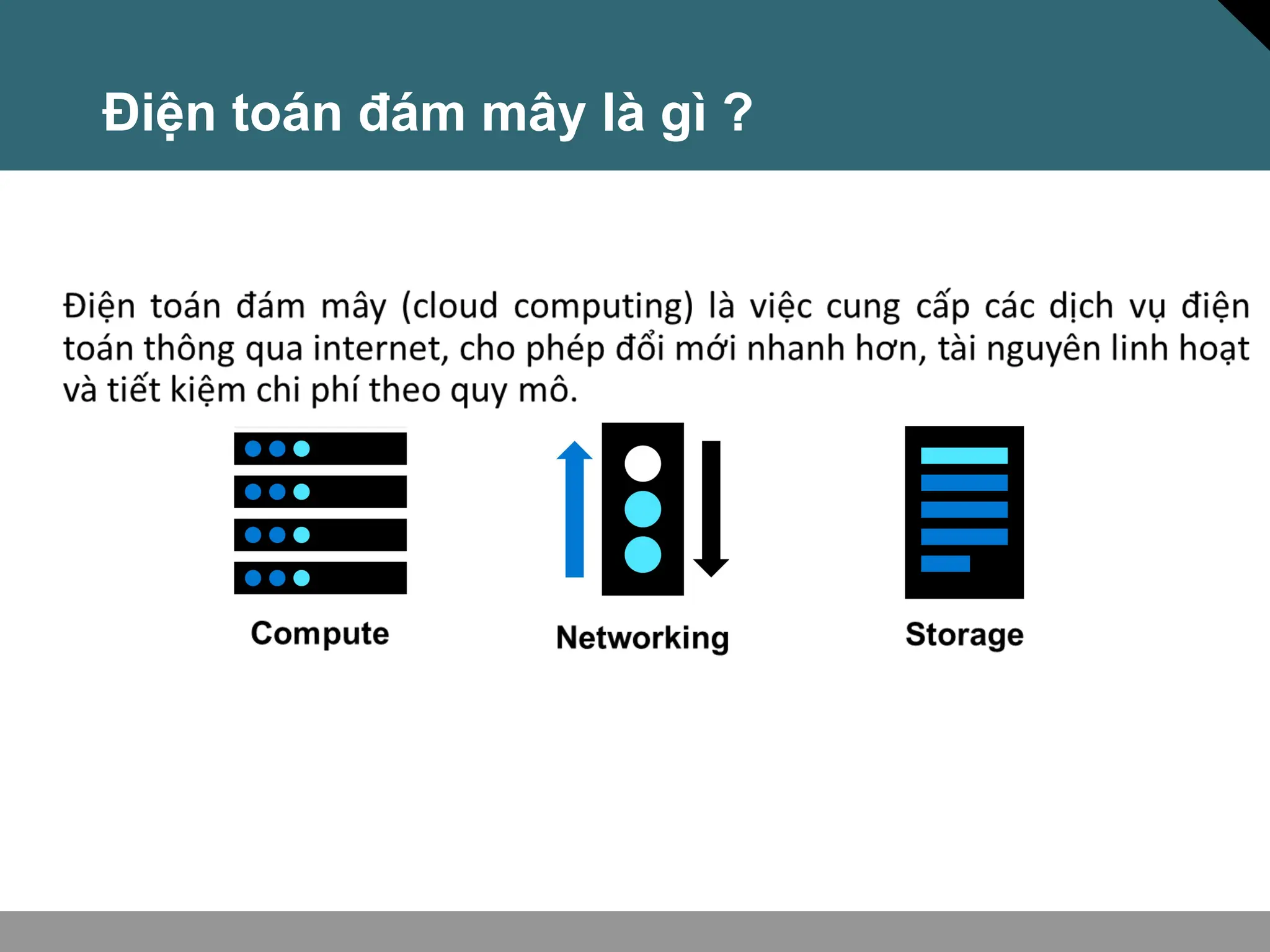 Điện toán đám mây là gì ?
 