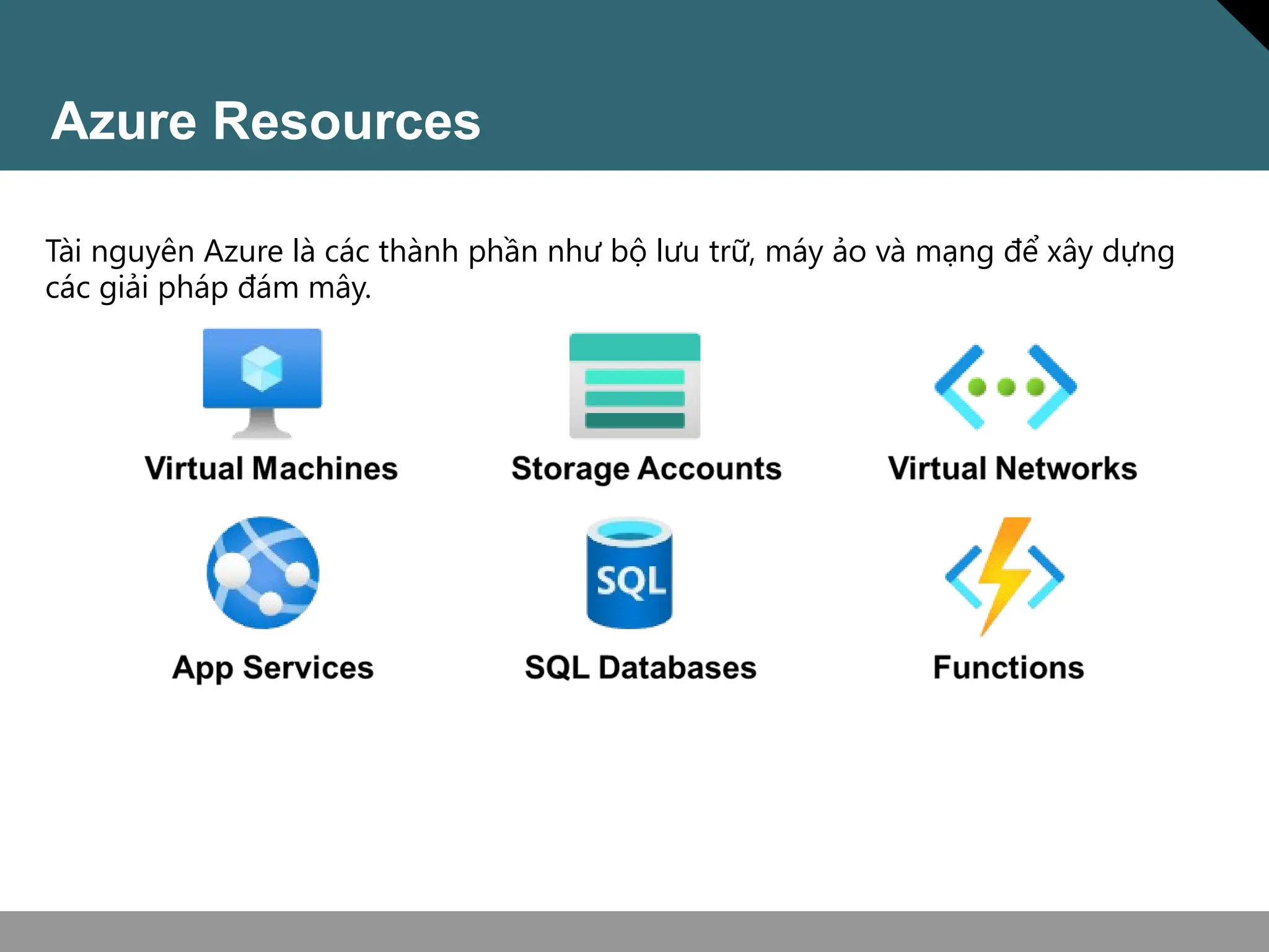 Azure Resources
Tài nguyên Azure là các thành phần như bộ lưu trữ, máy ảo và mạng để xây dựng
các giải pháp đám mây.
 