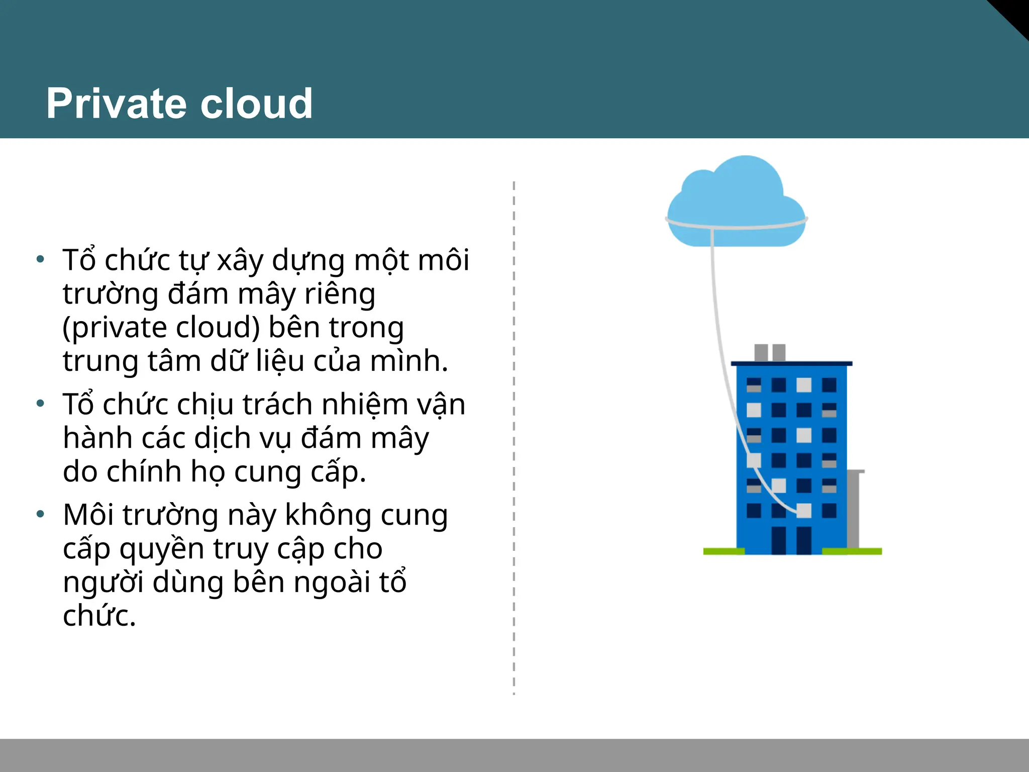 Private cloud
• Tổ chức tự xây dựng một môi
trường đám mây riêng
(private cloud) bên trong
trung tâm dữ liệu của mình.
• Tổ chức chịu trách nhiệm vận
hành các dịch vụ đám mây
do chính họ cung cấp.
• Môi trường này không cung
cấp quyền truy cập cho
người dùng bên ngoài tổ
chức.
 