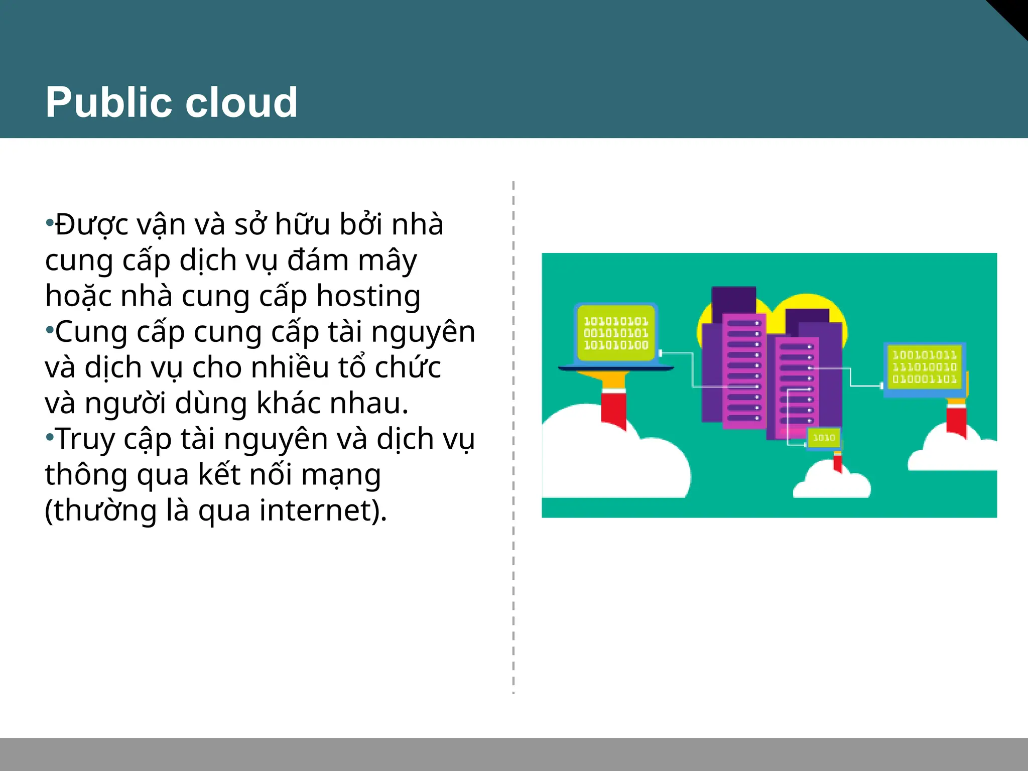 Public cloud
•Được vận và sở hữu bởi nhà
cung cấp dịch vụ đám mây
hoặc nhà cung cấp hosting
•Cung cấp cung cấp tài nguyên
và dịch vụ cho nhiều tổ chức
và người dùng khác nhau.
•Truy cập tài nguyên và dịch vụ
thông qua kết nối mạng
(thường là qua internet).
 
