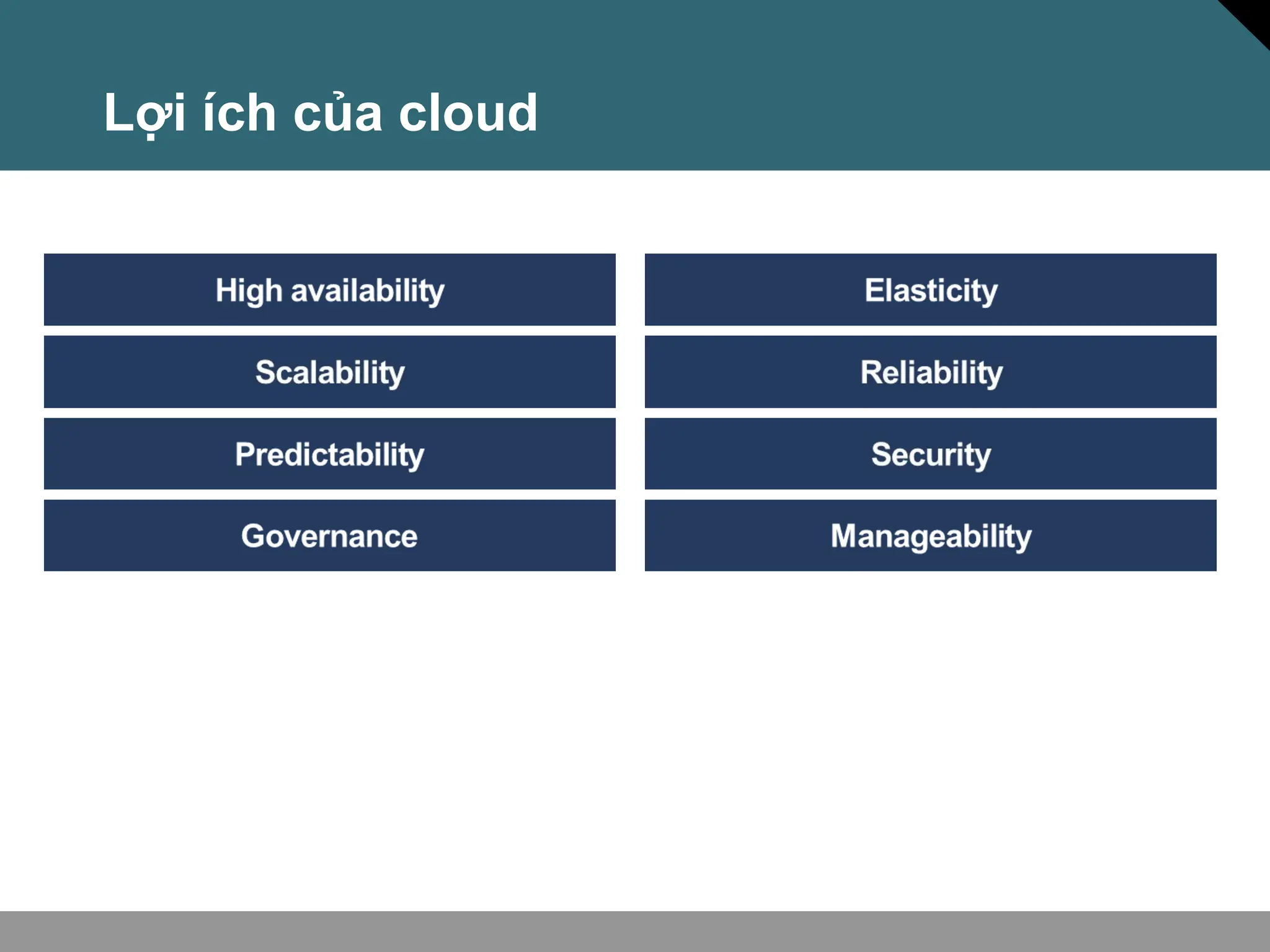 Lợi ích của cloud
 