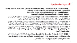 7
.
Application layer
‫الطبقة‬ ‫وصف‬
:
‫و‬ ‫مع‬ ‫فيها‬ ‫المستخدم‬ ‫يتعامل‬ ‫التى‬ ‫المرحلة‬ ‫وهى‬ ‫التطبيقات‬ ‫مرحلة‬
‫اجهه‬
‫وغيرها‬ ‫والبريد‬ ‫الملفات‬ ‫نقل‬ ‫وبرنامج‬ ‫المتصفح‬ ‫مثل‬ ‫البرامج‬
.
‫البروتوكوالت‬
:
http – ftp – tftp- smtp-snmp-dns-telnet.
‫الطبقة‬ ‫وظيفة‬
:
–
‫المطلوب‬ ‫للتطبيق‬ ‫المستخدم‬ ‫فتح‬
.
49
 