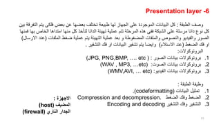 6
-
Presentation layer
‫الطبقة‬ ‫وصف‬
:
‫يت‬ ‫فلكى‬ ‫بعض‬ ‫عن‬ ‫بعضها‬ ‫تختلف‬ ‫طبيعة‬ ‫لها‬ ‫الجهاز‬ ‫على‬ ‫الموجودة‬ ‫البيانات‬ ‫كل‬
‫بين‬ ‫التفرقة‬ ‫م‬
‫الخ‬ ‫امتداها‬ ‫منها‬ ‫كل‬ ‫لتأخذ‬ ‫الداتا‬ ‫تهيئة‬ ‫عملية‬ ‫تتم‬ ‫المرحلة‬ ‫هذه‬ ‫ففى‬ ‫الشبكة‬ ‫على‬ ‫مرسلة‬ ‫داتا‬ ‫نوع‬ ‫كل‬
‫فمنها‬ ‫بها‬ ‫اص‬
‫الملفات‬ ‫ضغط‬ ‫عملية‬ ‫يتم‬ ‫التهيئة‬ ‫عملية‬ ‫بعد‬ ‫و‬ ‫المضغوطة‬ ‫والملفات‬ ‫والنصوص‬ ‫والفيديو‬ ‫الصور‬
(
‫االرسال‬ ‫عند‬
)
‫الضغط‬ ‫فك‬ ‫او‬
(
‫االستالم‬ ‫عند‬
)
‫التشفير‬ ‫فك‬ ‫او‬ ‫البيانات‬ ‫تشفير‬ ‫يتم‬ ‫وايضا‬
.
‫البروتوكوالت‬
:
.1
‫الصور‬ ‫بيانات‬ ‫بروتوكوالت‬
( :
JPG, PNG,BMP, …. etc
)
.2
‫بيانات‬ ‫بروتوكوالت‬
‫الصوت‬
:
(WAV , MP3, …etc)
.3
‫بيانات‬ ‫بروتوكوالت‬
‫الفيديو‬
:
(WMV,AVI, … etc)
‫الطبقة‬ ‫وظيفة‬
:
.1
‫البيانات‬ ‫تمثيل‬
(
codeformatting
.)
.2
‫الضغط‬ ‫وفك‬ ‫الضغط‬
Compression and decompression.
.3
‫التشفير‬ ‫وفك‬ ‫التشفير‬
Encoding and decoding
51
‫االجهزة‬
:
‫المضيف‬
(
host
)
‫الناري‬ ‫الجدار‬
(
firewall
)
 