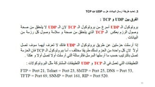 55
3
.
‫تحديد‬
‫طريقة‬
‫ارسال‬
‫البيانات‬
‫هل‬
‫ب‬
TCP or UDP
 