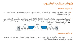 6
‫الحاسوب‬ ‫شبكات‬ ‫مكونات‬
5
.
‫المودم‬
Modem
▪
‫ب‬ ‫لالتصاال‬ ‫الحاسوب‬ ‫لتهيئة‬ ‫وتستخدم‬ ‫الحاسوب‬ ‫الى‬ ‫تضاف‬ ‫الكترونية‬ ‫شريحة‬ ‫أو‬ ‫لوحة‬ ‫عن‬ ‫عبارة‬
‫االنترنات‬
‫الهاتف‬ ‫خط‬ ‫خالل‬ ‫من‬
.
▪
‫اة‬
‫ا‬‫الرقمي‬ ‫اارات‬
‫ا‬‫اإلش‬ ‫ال‬
‫ا‬‫بتحوي‬ ‫اودم‬
‫ا‬‫الم‬ ‫اوم‬
‫ا‬‫يق‬
Digital Signals
‫اوب‬
‫ا‬‫الحاس‬ ‫اتخدمها‬
‫ا‬‫يس‬ ‫اي‬
‫ا‬‫الت‬
Modulate
‫اى‬
‫ا‬‫ال‬
‫ماودم‬ ‫فكلماة‬ ‫ايضا؛‬ ‫العكسية‬ ‫بالعملية‬ ‫ويقوم‬ ‫الهاتف‬ ‫يستخدمها‬ ‫التي‬ ‫قياسية‬ ‫اشارات‬
Modem
‫اختصاار‬
‫لكلمتي‬
Modulate - Demodulate
.
6
.
‫الملحقة‬ ‫األجهزة‬
‫يمكن‬
‫استخدام‬
‫بعض‬
‫األجهزة‬
‫وشبكها‬
‫بالشبكة‬
‫مثل‬
‫الطابعات‬
‫واجهزة‬
‫الفاكس‬
‫وغيرها‬
‫ويستطيع‬
‫اي‬
‫مشترك‬
‫في‬
‫الشبكة‬
‫استخدام‬
‫هذه‬
‫األجهزة‬
.
 
