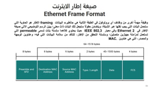 89
‫وظيفة‬
‫مهمة‬
‫أخرى‬
‫من‬
‫وظائف‬
‫أي‬
‫بروتوكول‬
‫في‬
‫الطبقة‬
‫الثانية‬
‫هي‬
«
‫تأطير‬
»
‫البيانات‬
framing
‫اإلطار‬
‫هو‬
‫الحاوية‬
‫التي‬
‫ستحمل‬
‫البتات‬
‫التي‬
‫يجب‬
‫نقلها‬
‫عبر‬
،‫الشبكة‬
‫ن‬ّ‫م‬‫ويتض‬
ً
‫حقوال‬
‫ستجعل‬
‫تلك‬
‫البتات‬
‫ذات‬
‫معنى؛‬
‫ن‬ّ‫ي‬‫يب‬
‫الرس‬
‫م‬
‫التوضيحي‬
‫اآلتي‬
‫صيغة‬
‫اإلطار‬
‫في‬
Ethernet 2
‫وفي‬
‫معيار‬
IEEE 802.3
‫حيث‬
‫يحتوي‬
‫كالهما‬
‫سلسلة‬
‫بتات‬
‫تسمى‬
permeable
‫التي‬
‫تستعمل‬
‫لمزامنة‬
‫جهازين‬
‫متصلين؛‬
‫وسلسلة‬
‫التحقق‬
‫من‬
،‫اإلطار‬
‫للتأكد‬
‫من‬
‫سالمة‬
‫البيانات‬
‫التي‬
‫فيه؛‬
‫وعناوين‬
‫الو‬
‫جهة‬
،‫والمصدر‬
‫التي‬
‫هي‬
‫عناوين‬
MAC.
 
