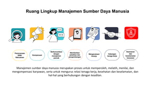 Human Resource Infographics
Perencanaan
SDM/
Rekrutmen
Kompensasi
Berkomunikasi
dengan
manajemen
puncak
Memberikan
pelatihan dan
pengembangan
Mengevaluasi
kinerja
Hubungan
tenaga kerja
Ruang Lingkup Manajemen Sumber Daya Manusia
Keamanan
dan
keselamatan
karyawan
Manajemen sumber daya manusia merupakan proses untuk memperoleh, melatih, menilai, dan
mengompensasi karyawan, serta untuk mengurus relasi tenaga kerja, kesehatan dan keselamatan, dan
hal-hal yang berhubungan dengan keadilan.
 