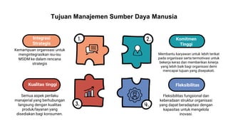 Human Resource Infographics
Kemampuan organisasi untuk
mengintegrasikan isu-isu
MSDM ke dalam rencana
strategis
Semua aspek perilaku
manajerial yang berhubungan
langsung dengan kualitas
produk/layanan yang
disediakan bagi konsumen.
Membantu karyawan untuk lebih terikat
pada organisasi serta termotivasi untuk
bekerja keras dan memberikan kinerja
yang lebih baik bagi organisasi demi
mencapai tujuan yang disepakati.
Fleksibilitas fungsional dan
keberadaan struktur organisasi
yang dapat beradaptasi dengan
kapasitas untuk mengelola
inovasi.
Integrasi
Strategis
Kualitas tinggi
Komitmen
Tinggi
Fleksibilitas
Tujuan Manajemen Sumber Daya Manusia
 