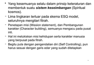 *
• Yang kesemuanya selalu dalam prinsip keteraturan dan
membentuk suatu sistem keseimbangan (Spiritual
kosmos).
– Lima lingkaran terluar pada skema ESQ model,
seluruhnya mengitari fitrah.
– Penetapan misi (Mission statement), dan Pembangunan
karakter (Character building), semuanya mengacu pada pusat
inti.
– Hal ini melukiskan misi kehidupan serta karakter manusia
yang berpusat pada fitrah.
– Begitu pula dengan pengendalian diri (Self Controlling), pun
harus sesuai dengan garis edar yang sudah ditetapkan
 