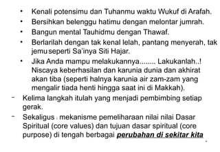 *
• Kenali potensimu dan Tuhanmu waktu Wukuf di Arafah.
• Bersihkan belenggu hatimu dengan melontar jumrah.
• Bangun mental Tauhidmu dengan Thawaf.
• Berlarilah dengan tak kenal lelah, pantang menyerah, tak
jemuseperti Sa’inya Siti Hajar.
• Jika Anda mampu melakukannya........ Lakukanlah..!
Niscaya keberhasilan dan karunia dunia dan akhirat
akan tiba (seperti halnya karunia air zam-zam yang
mengalir tiada henti hingga saat ini di Makkah).
– Kelima langkah itulah yang menjadi pembimbing setiap
gerak.
– Sekaligus i mekanisme pemeliharaan nilai nilai Dasar
Spiritual (core values) dan tujuan dasar spiritual (core
purpose) di tengah berbagai perubahan di sekitar kita
 