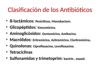 Clasificación de los Antibióticos
• ß-lactámicos: Penicilinas, Monobactam.
• Glicopéptidos: Vancomicina.
• Aminoglicòsidos: Gentamicina, Amikacina.
• Macrólidos: Eritromicina, Azitromicina, Claritromicina.
• Quinolonas: Ciprofloxacino, Levofloxacino.
• Tetraciclinas
• Sulfonamidas y trimetoprim: bactrin , exazol.
 
