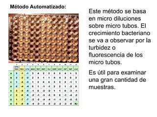 Método Automatizado:
Este método se basa
en micro diluciones
sobre micro tubos. El
crecimiento bacteriano
se va a observar por la
turbidez o
fluorescencia de los
micro tubos.
Es útil para examinar
una gran cantidad de
muestras.
 