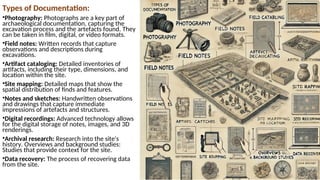 Types and Methods of Documentation_SEC_BA | PPT