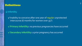 11. Infertility.pdf both in female and male | PDF