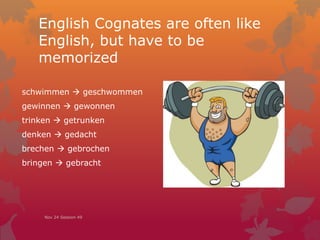 English Cognates are often like
English, but have to be
memorized
schwimmen  geschwommen
gewinnen  gewonnen
trinken  getrunken
denken  gedacht
brechen  gebrochen
bringen  gebracht
Nov 24 Session 49
 