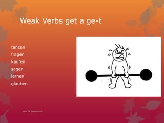 Weak Verbs get a ge-t
tanzen
fragen
kaufen
sagen
lernen
glauben
Nov 24 Session 49
 