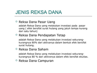 Jamal Reksa 11. Reksa Dana syariah di era digital marketing.ppt