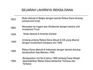11. Reksa Dana syariah di era digital marketing.ppt