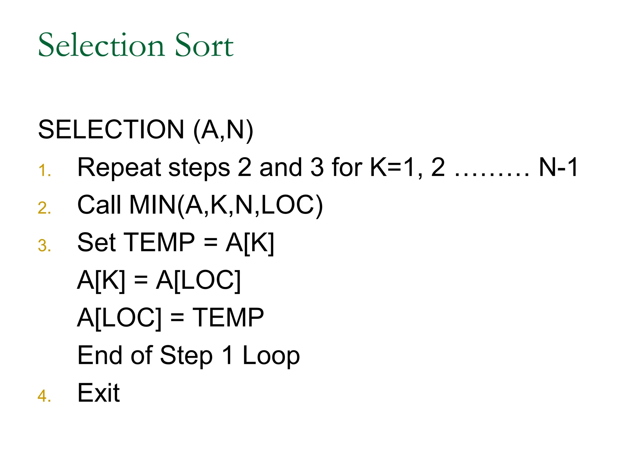 Selection Sort
SELECTION (A,N)
1. Repeat steps 2 and 3 for K=1, 2 ……… N-1
2. Call MIN(A,K,N,LOC)
3. Set TEMP = A[K]
A[K] = A[LOC]
A[LOC] = TEMP
End of Step 1 Loop
4. Exit
 