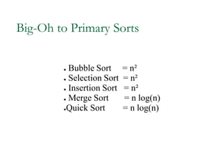 Big-Oh to Primary Sorts
● Bubble Sort = n²
● Selection Sort = n²
● Insertion Sort = n²
● Merge Sort = n log(n)
●Quick Sort = n log(n)
 