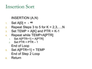 Insertion Sort
INSERTION (A,N)
1. Set A[0] = - ∞
2. Repeat Steps 3 to 5 for K = 2,3,….N
3. Set TEMP = A[K] and PTR = K-1
4. Repeat while TEMP<A[PTR]
1. Set A[PTR+1] = A[PTR]
2. Set PTR = PTR – 1
End of Loop
5. Set A[PTR+1] = TEMP
End of Step 2 Loop
6. Return
 