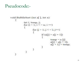 Pseudocode:-
29
 