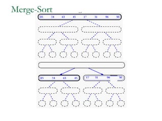Merge-Sort
 
