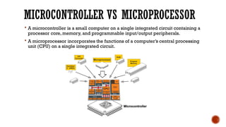microcontroller based system and arduino.pptx