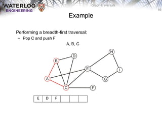Graphtraversals Data Structures and its types. Different types of ...