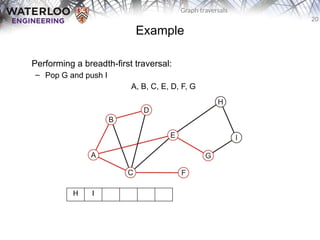 Graphtraversals Data Structures and its types. Different types of ...