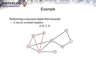 graph data structure tutorial 4. graph traversal - ... Graphtraversals Data Structures and its types. Different types of ...