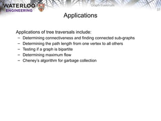 Graphtraversals Data Structures and its types. Different types of ...