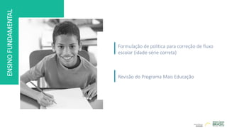 ENSINO
FUNDAMENTAL
Formulação de política para correção de fluxo
escolar (idade-série correta)
Revisão do Programa Mais Educação
 