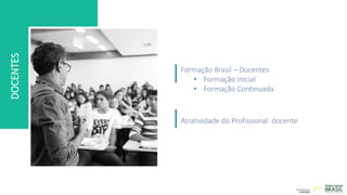 DOCENTES
Formação Brasil – Docentes
• Formação Inicial
• Formação Continuada
Atratividade do Profissional docente
 