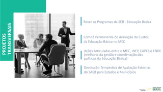 PROJETOS
TRANSVERSAIS
Rever os Programas da SEB - Educação Básica
Comitê Permanente de Avaliação de Custos
da Educação Básica no MEC
Devolução Tempestiva de Avaliação Externas
do SAEB para Estados e Municípios
Ações Articuladas entre o MEC, INEP, CAPES e FNDE
(melhoria da gestão e coordenação das
políticas da Educação Básica)
 