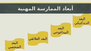 ‫المهنية‬ ‫الممارسة‬ ‫أبعاد‬
‫البعد‬
‫الديدكتيكي‬
‫البعد‬
‫البيداغوجي‬
‫العالئقي‬ ‫البعد‬
‫البعد‬
‫الشخصي‬
 