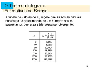 8
O Teste da Integral e
Estimativas de Somas
A tabela de valores de sn sugere que as somas parciais
não estão se aproximando de um número; assim,
suspeitamos que essa série possa ser divergente.
 