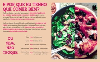 A alimentação é um dos fatores com maior influência
em nossa qualidade de vida e saúde, pois exerce
um papel de extrema importância na manutenção de nosso
equilíbrio físico, mental e emocional.
A alimentação desequilibrada está ligada ao aumento de
peso (sobrepeso e obesidade) em todas as faixas etárias,
além de ser um dos fatores de aumento de risco de
doenças crônicas como diabetes, hipertensão arterial
e outras doenças cardíacas.
E POR QUE EU TENHO
QUE COMER BEM?
OU
SEJA,
NÃO
TROQUE:
por
por
por
por
por
Água
Leite
Frutas
Macarronada
Comida feita
na hora
Refrigerantes
Bebidas lácteas
Biscoitos recheados
Macarrão “instantâneo”
Produtos que dispensam
a preparação culinária
 