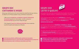 Este grupo de alimentos inclui vários tipos de castanhas (de caju, de baru,
do-Brasil ou do-Pará) e também nozes, amêndoas e amendoim.
• São ricos em minerais, vitaminas, fibras e gorduras
saudáveis (gorduras insaturadas), contêm compostos
antioxidantes que previnem várias doenças.
• Por exigerem pouco ou nenhum preparo, são excelentes
e práticas opções para pequenas refeições.
!
Castanhas, nozes, amêndoas e amendoins quando
adicionados de sal ou açúcar são considerados alimentos
processados e seu consumo deve ser limitado.
GRUPO DAS
CASTANHAS E NOZES
Este grupo inclui alimentos minimamente processados, como leite de vaca,
coalhados e iogurtes naturais, e alimentos processados, como queijos.
Leite e iogurtes naturais são ricos em proteínas, em algumas
vitaminas (em especial, a vitamina A) e, principalmente, em cálcio.
Na forma integral, são também fontes de vitamina D e de
gorduras saturadas.
Queijos são também ricos em proteínas, vitamina A e cálcio.
São produtos com alta densidade de energia e com alta concentração
de sódio devido à perda de água durante o processamento e à adição de sal.
Por serem alimentos processados, devem ser consumidos sempre
em pequenas quantidades, como parte ou acompanhamento de
preparações culinárias com base em alimentos in natura ou minimamente
processados.
!
Bebidas lácteas e iogurtes adoçados e adicionados
de corantes e saborizantes são alimentos
ultraprocessados e devem ser evitados.
GRUPO DOS
LEITES E QUEIJOS
 