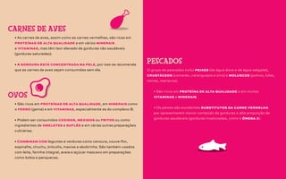 O grupo de pescados inclui peixes (de água doce e de água salgada),
crustáceos (camarão, caranguejos e siris) e moluscos (polvos, lulas,
ostras, mariscos).
• São ricos em proteína de alta qualidade e em muitas
vitaminas e minerais.
• Os peixes são excelentes substitutos da carne vermelha
por apresentarem menor conteúdo de gorduras e alta proporção de
gorduras saudáveis (gorduras insaturadas, como o ômega 3).
PESCADOS
• São ricos em proteínas de alta qualidade, em minerais como
o ferro (gema) e em vitaminas, especialmente as do complexo B.
• Podem ser consumidos cozidos, mexidos ou fritos ou como
ingredientes de omeletes e suflês e em várias outras preparações
culinárias.
• Combinam com legumes e verduras como cenoura, couve-flor,
espinafre, chuchu, brócolis, maxixe e abobrinha. São também usados
com leite, farinha integral, aveia e açúcar mascavo em preparações
como bolos e panquecas.
• As carnes de aves, assim como as carnes vermelhas, são ricas em
proteínas de alta qualidade e em vários minerais
e vitaminas, mas têm teor elevado de gorduras não saudáveis
(gorduras saturadas).
• A gordura está concentrada na pele, por isso se recomenda
que as carnes de aves sejam consumidas sem ela.
CARNES DE AVES
OVOS
 