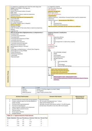 Ttt Roles 11. Amniotic fluid Disorders in pregnancy | PDF
