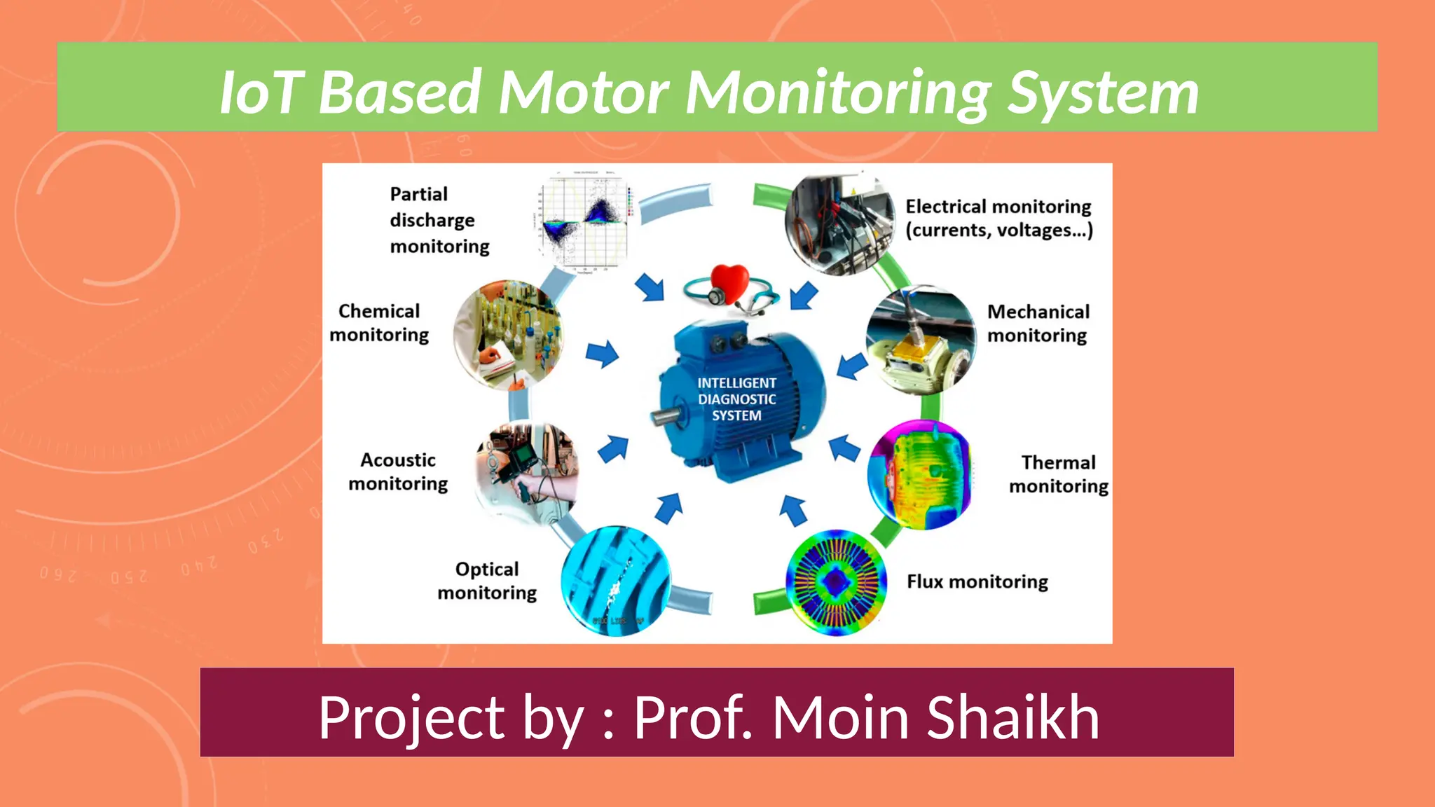 IoT Based Motor Monitoring System
Project by : Prof. Moin Shaikh
 
