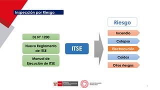 Inspección por Riesgo
ITSE
2
Incendio
Colapso
Electrocución
Caídas
Otros riesgos
Riesgo
DL N° 1200
Nuevo Reglamento
de ITSE
Manual de
Ejecución de ITSE
 