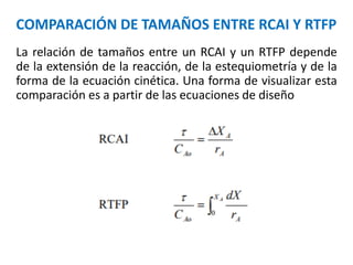 COMPARACIÓN DE TAMAÑOS ENTRE RCAI Y RTFP
La relación de tamaños entre un RCAI y un RTFP depende
de la extensión de la reacción, de la estequiometría y de la
forma de la ecuación cinética. Una forma de visualizar esta
comparación es a partir de las ecuaciones de diseño
 